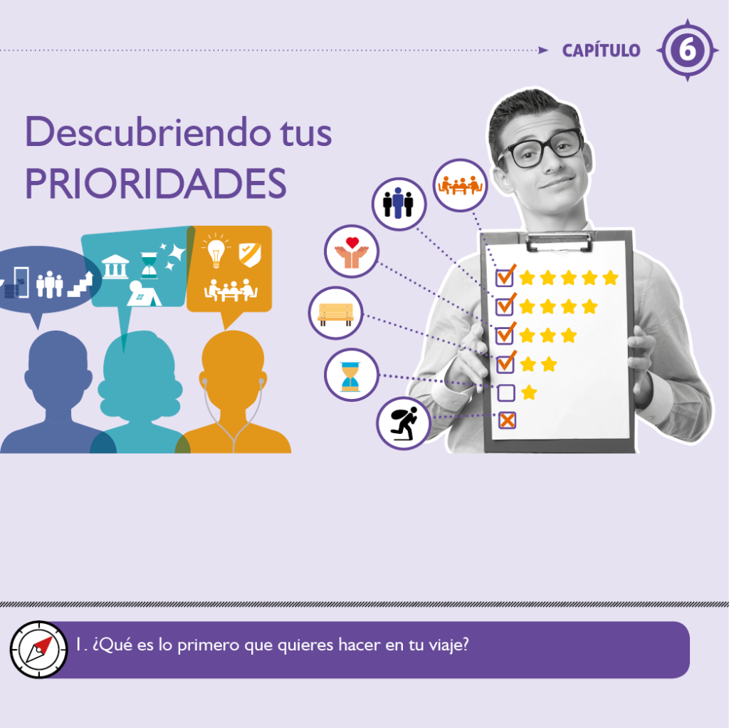 Prioridades
